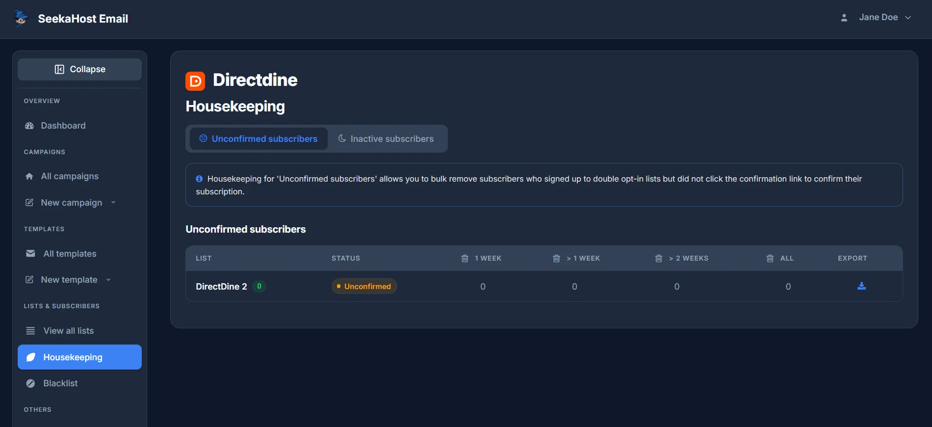 The Housekeeping page's Unconfirmed subscribers tab, with a list showing 0 unconfirmed subscribers across each age bucket