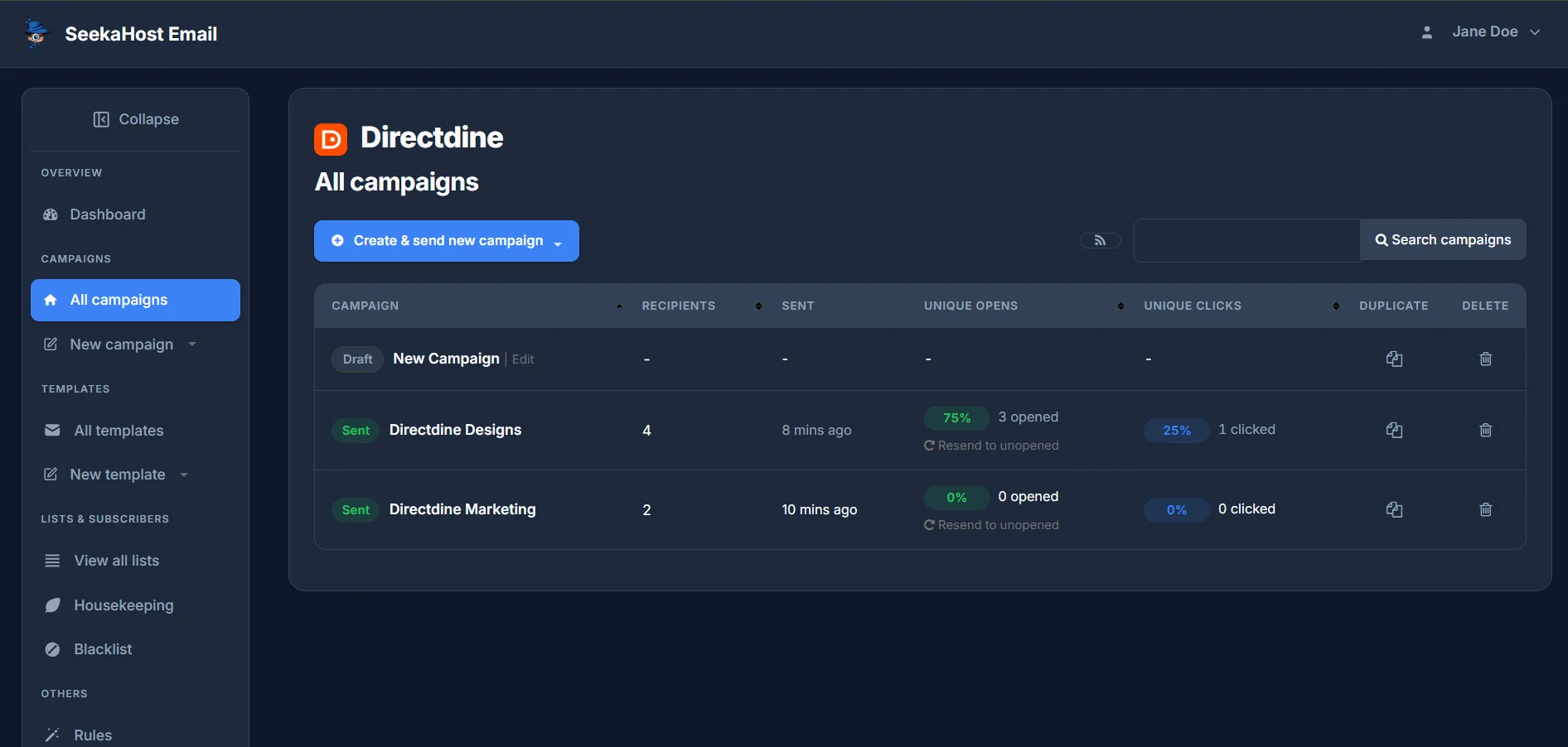 The All campaigns list, with Recipients, Sent, Unique Opens and Unique Clicks columns filled in for two sent campaigns