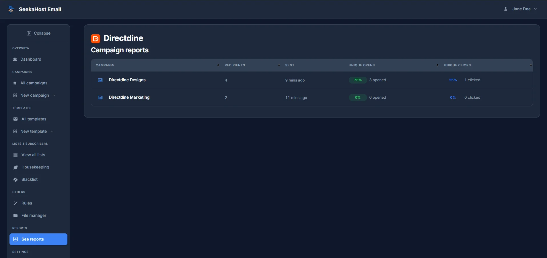 The Campaign reports page, listing sent campaigns with their recipients, sent date, unique opens and unique clicks