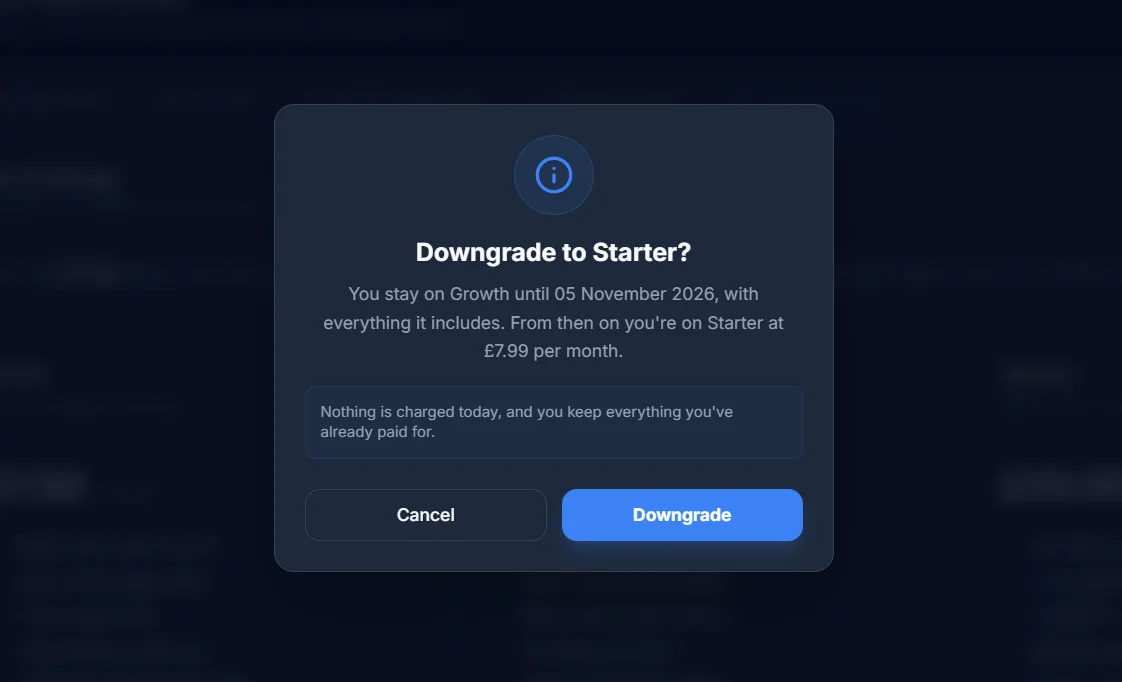 The downgrade confirmation dialog, stating you stay on your current plan until the term ends and nothing is charged today